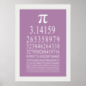 Pi-Symbol Zahlenummer Poster (Vorne)