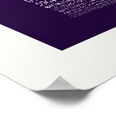 Pi-Symbol Zahlenummer Poster (Ecke)