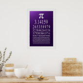 Pi-Symbol Zahlenummer Poster (Küche)