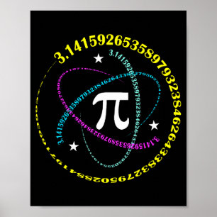 Pi-Tag 3,14 Pi-Zahlensymbol Mathe-Wissenschaft Ges Poster