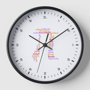 Pi-Tag-Mathematik-Wortwolke Schwarze Ziffern Uhr