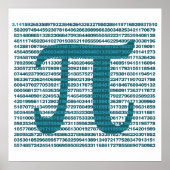 Pi-Tagesnummern Poster (Vorne)