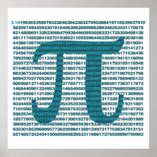 Pi-Tagesnummern Poster
