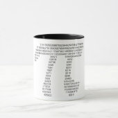Pi Tasse (Zentrum)