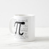 Pi-Tasse - Die perfekte Math Lover's Kaffeetasse (Vorderseite Links)