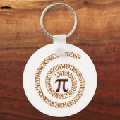 Pi to Hundredth Decimal Place Schlüsselanhänger (Vorderseite)