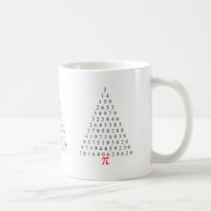 Pi Tree Triangle Tasse
