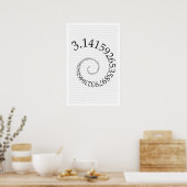 Pi und Ziffern in Spirale - Mathematik Poster (Küche)