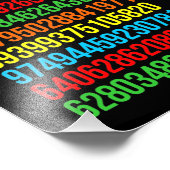 Pi Value Math Lehrer Mathematik Mathematik Student Fotodruck (Ecke)