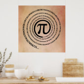 Pi-Zeichen, Spiral-Version Poster (Küche)