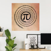 Pi-Zeichen, Spiral-Version Poster (Heimbüro)