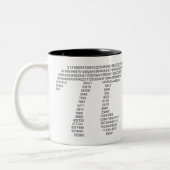 Pi Zweifarbige Tasse (Links)
