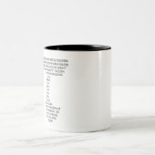 Pi Zweifarbige Tasse (Mittel)