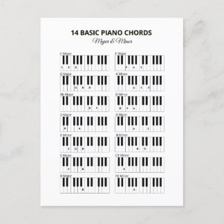 Piano Basic Akkorde klein und groß Postkarte