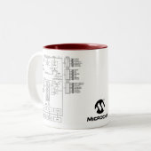 Pic-Mikroregler-Datenblatt-Tasse Zweifarbige Tasse (Vorderseite Links)