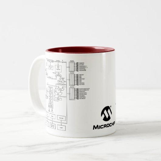 Pic-Mikroregler-Datenblatt-Tasse Zweifarbige Tasse (Vorderseite Links)