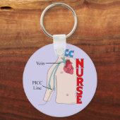 PICC Line Krankenversorgung anatomisch Lila Schlüsselanhänger (Vorderseite)