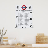 Piccadilly Tube - 1975 Poster (Küche)