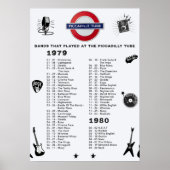 Piccadilly Tube 1979 1980 Poster (Vorne)