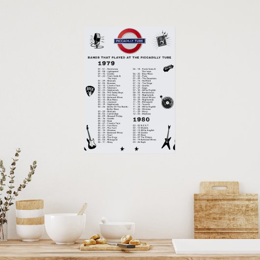 Piccadilly Tube 1979 1980 Poster (Küche)