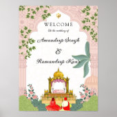 Pichwai Sikh Begrüßungszeichen Poster (Vorne)