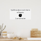 Pick Girlfriend oder Economics Poster (Küche)