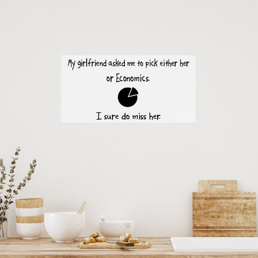 Pick Girlfriend oder Economics Poster (Küche)