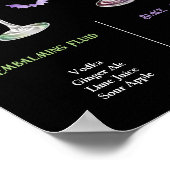 Pick Your Poison Halloween 2 Cocktail Menu Poster (Ecke)