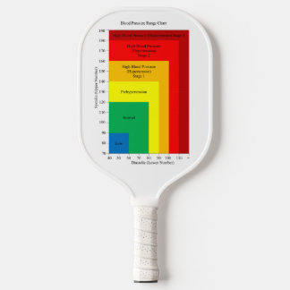 Pickleball Paddle Blutdruckdiagramm Regenbogen