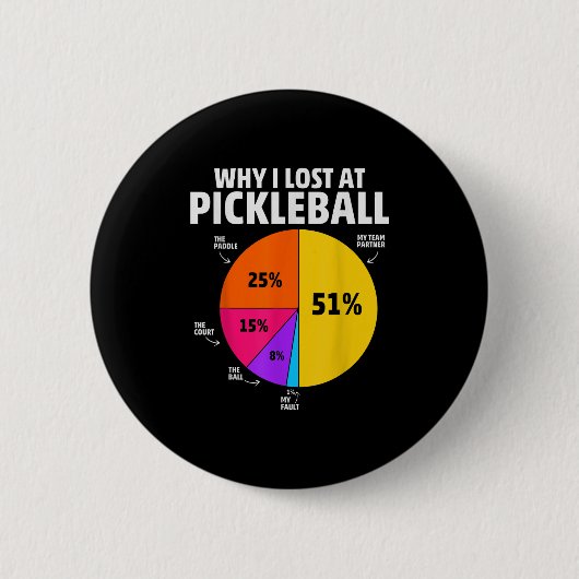 Pickleball Player Quote Funny Pickleball Lover Gra Button (Vorderseite)