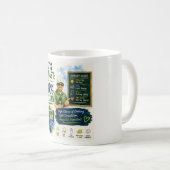 Pickleball Tagesleben Vorhersage Kaffeetasse (VorderseiteRechts)