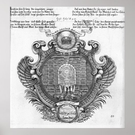 Pictorial representation poster (Vorne)