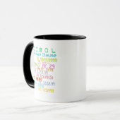Picture-Klausel in der Cobol-Programmierung Tasse (Vorderseite Links)