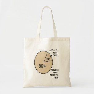 Pie-Chart für die Verzögerung - Denken und Spaß ma Tragetasche