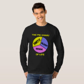 Pie Chart Life Shirt - wählen Sie Farbe & Stil (Vorne ganz)