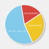 Pie Charts Magnet (Vorne)