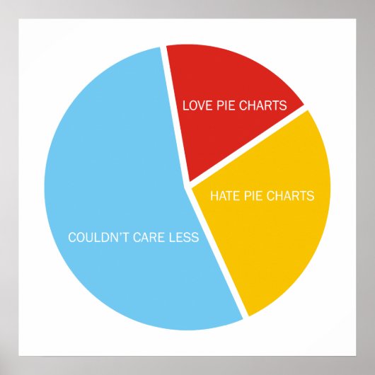 Pie Charts Roundel Poster (Vorne)