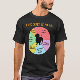 Pie-Diagramm Dackel Puppy-Dog-Apparel T-Shirt