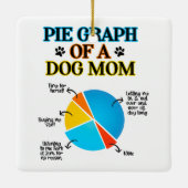 Pie Graph einer Hunde-Mama Keramikornament (Rückseite)