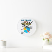 Pie Graph einer Hunde-Mama Runde Wanduhr (Zuhause)