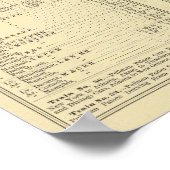 Piemont Poster (Ecke)