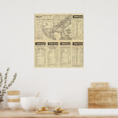 Piemont Poster (Küche)