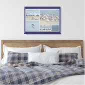 Pieps an der Küste Leinwanddruck (Insitu (Schlafzimmer))