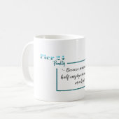 Pier 24 Realty Tasse 1 (Vorderseite Links)