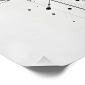 Piercing Chaos Poster (Ecke)