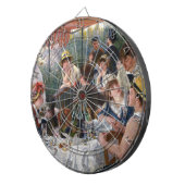 Pierre-Auguste Renoir - Mittagessen im Party Dartscheibe (Vorderseite rechts)