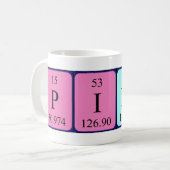 Pierre Periodenname Tasse (Vorderseite Links)