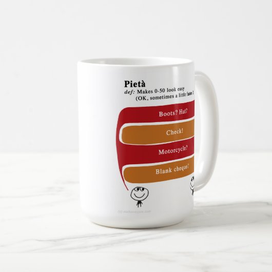 Pietà Kaffeetasse (VorderseiteRechts)