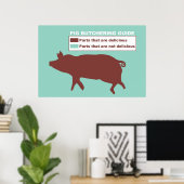 Pig-Butchering-Guide-Poster Poster (Heimbüro)