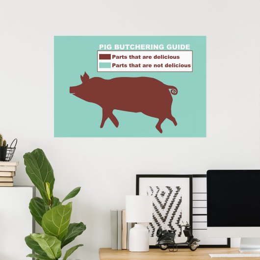 Pig-Butchering-Guide-Poster Poster (Heimbüro)
